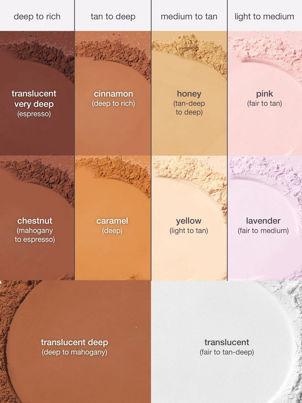 Tarte - Creaseless setting & brightening powder